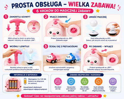 Magiczna Lewitująca Zabawka™ – Latająca Piłeczka i Wyścigowe Autka